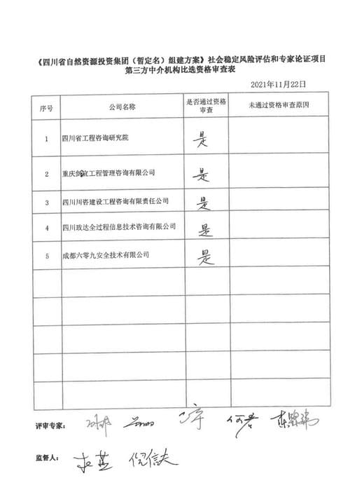 人生就是博·(中国) - 官方网站