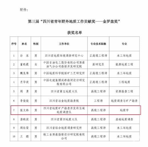 人生就是博·(中国) - 官方网站