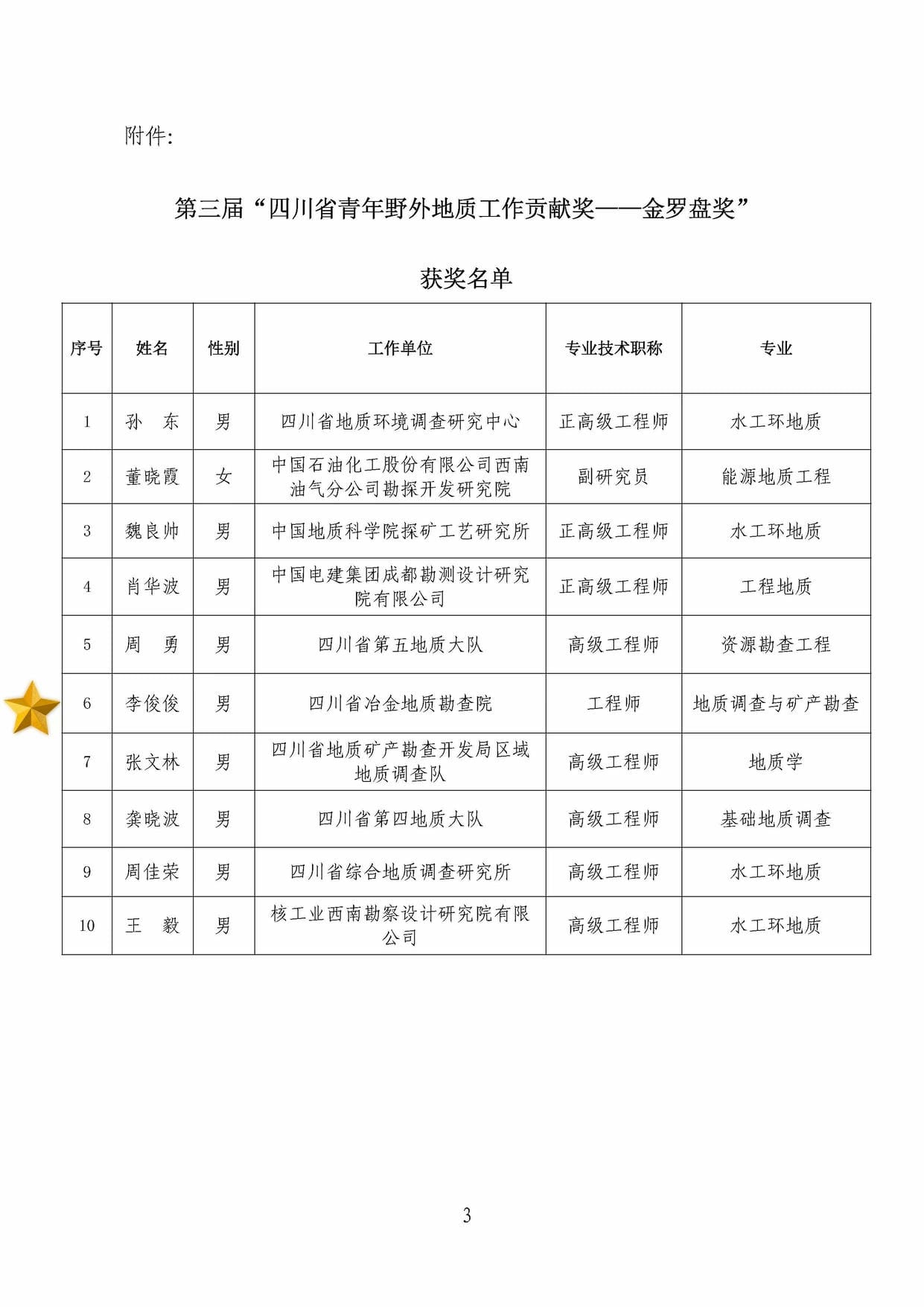 人生就是博·(中国) - 官方网站