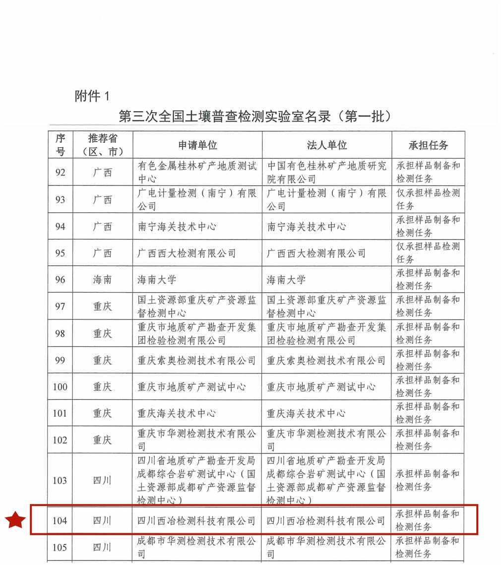 人生就是博·(中国) - 官方网站