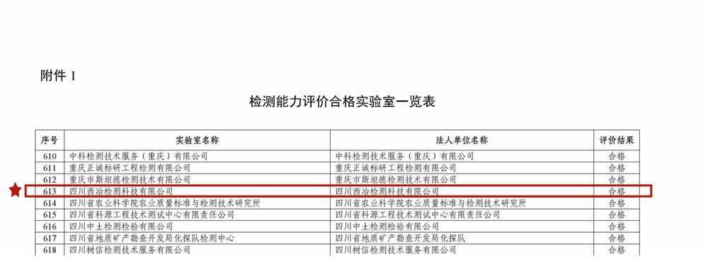 人生就是博·(中国) - 官方网站