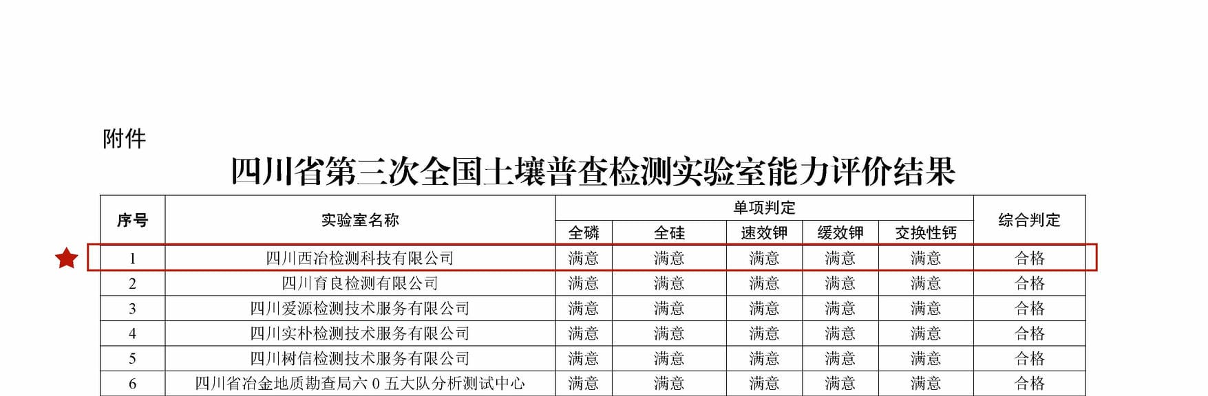 人生就是博·(中国) - 官方网站