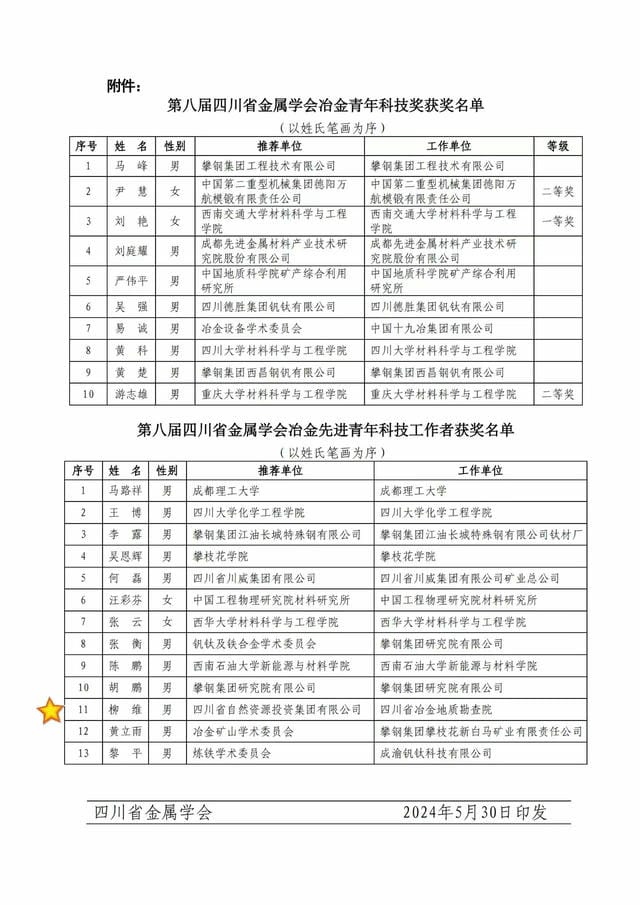 人生就是博·(中国) - 官方网站