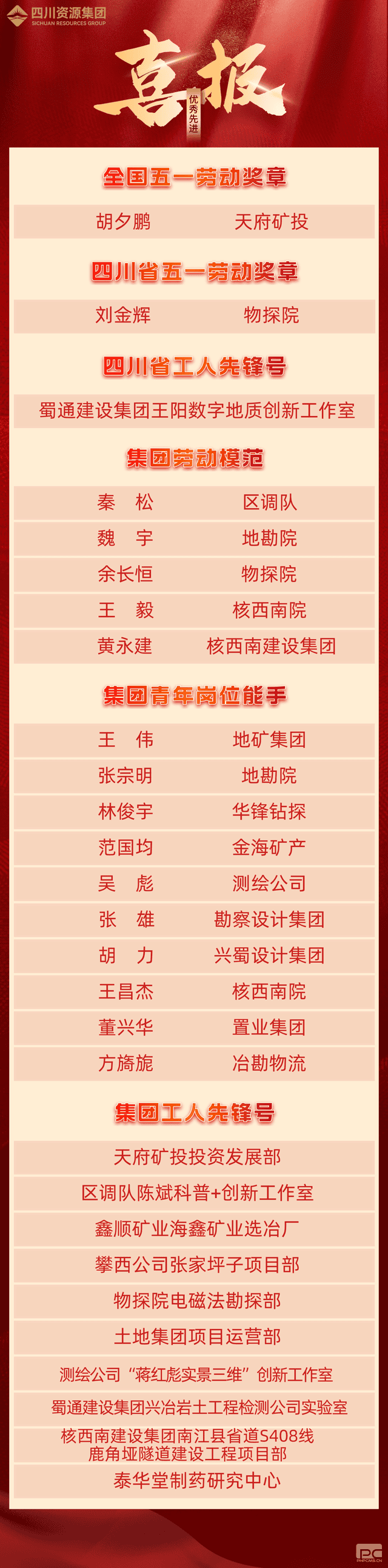人生就是博·(中国) - 官方网站