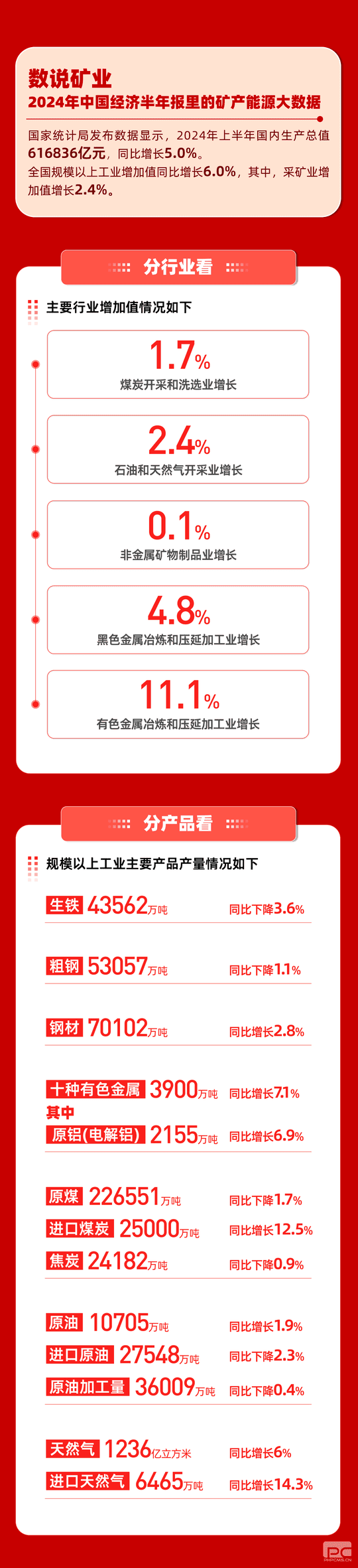 人生就是博·(中国) - 官方网站
