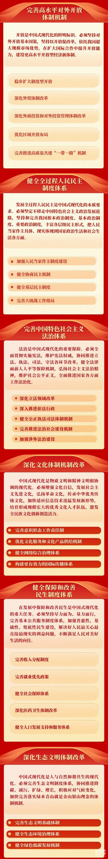 人生就是博·(中国) - 官方网站