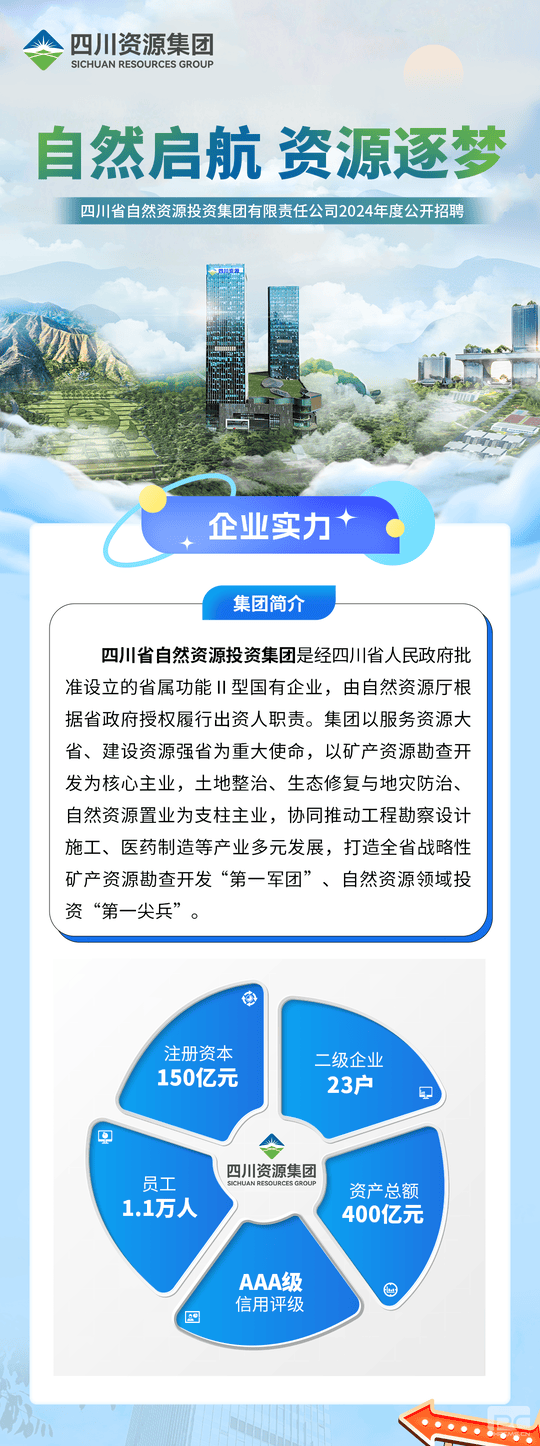 人生就是博·(中国) - 官方网站