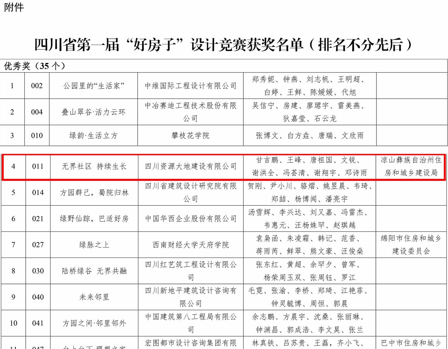 人生就是博·(中国) - 官方网站